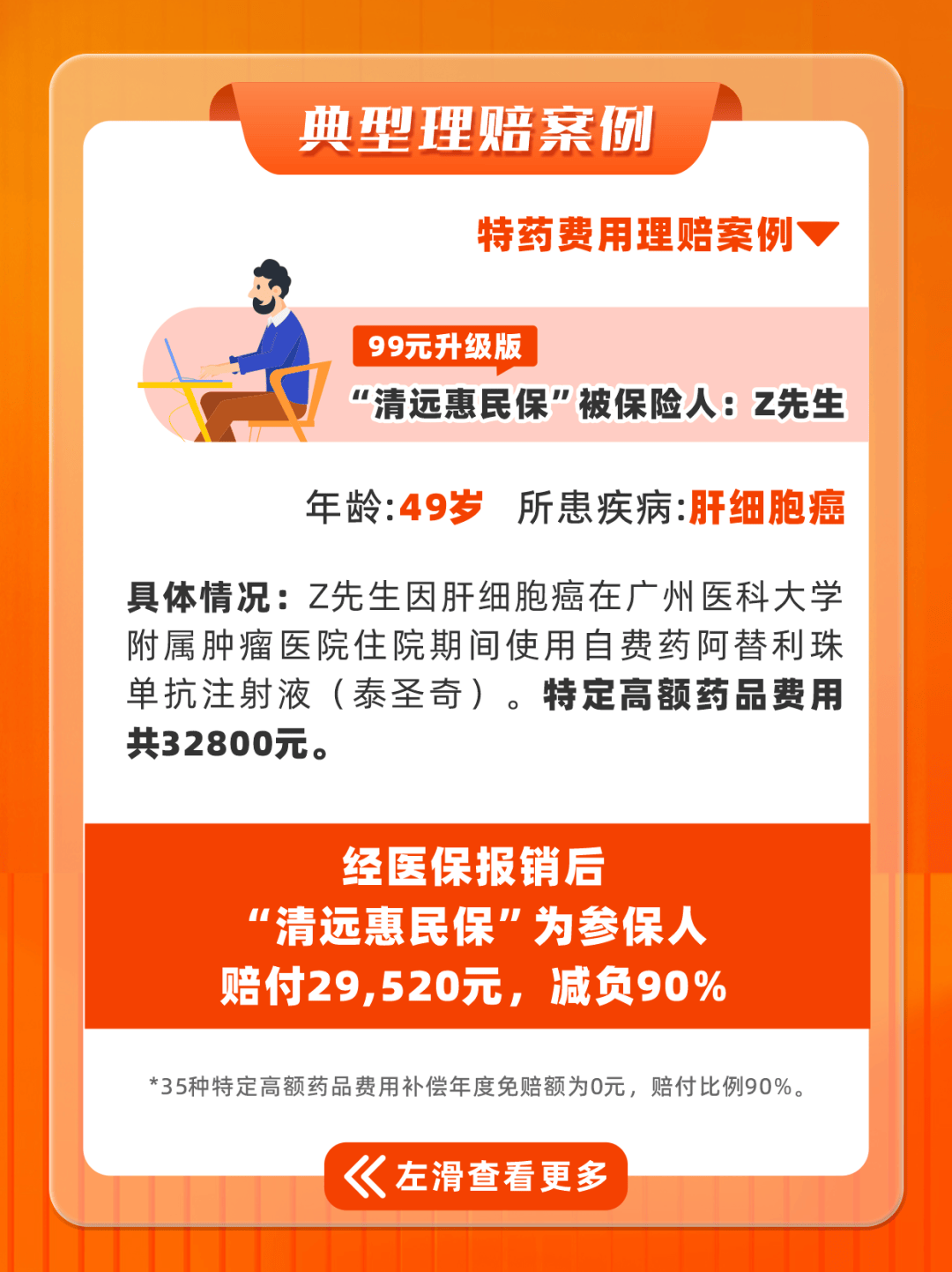 东阳最新惠民保医保卡支付方法分析(最方便真实的东阳惠民保如何用医保卡支付方法)
