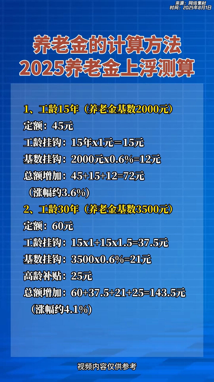 东阳最新套取养老金最厉害三个方法方法分析(最方便真实的东阳套取国家养老金罪认定标准方法)