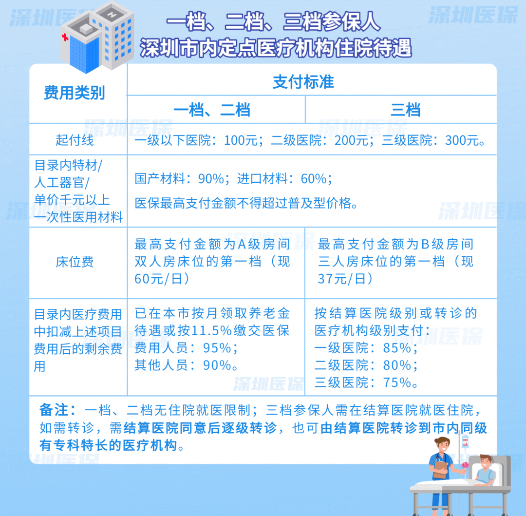 东阳最新医保套现是用什么套的方法分析(最方便真实的东阳医保套现是用什么套的啊方法)