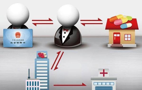 东阳最新医保套现怎么套啊方法分析(最方便真实的东阳医保套现的联系方式方法)