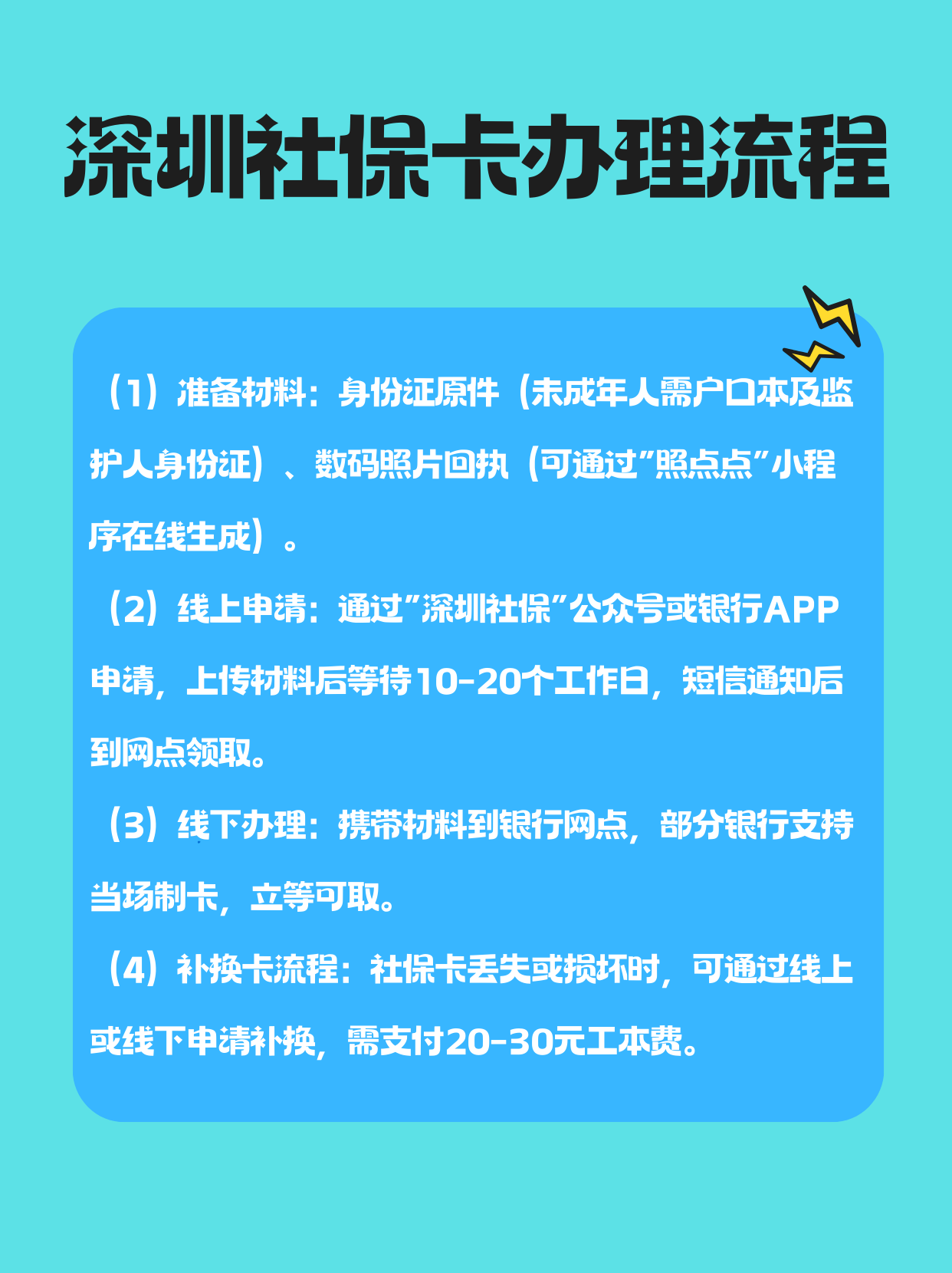 东阳最新医保卡提取手续流程方法分析(最方便真实的东阳医保卡提取的比例是多少方法)